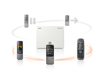 Gigaset синглсота DECT N510IP PRO